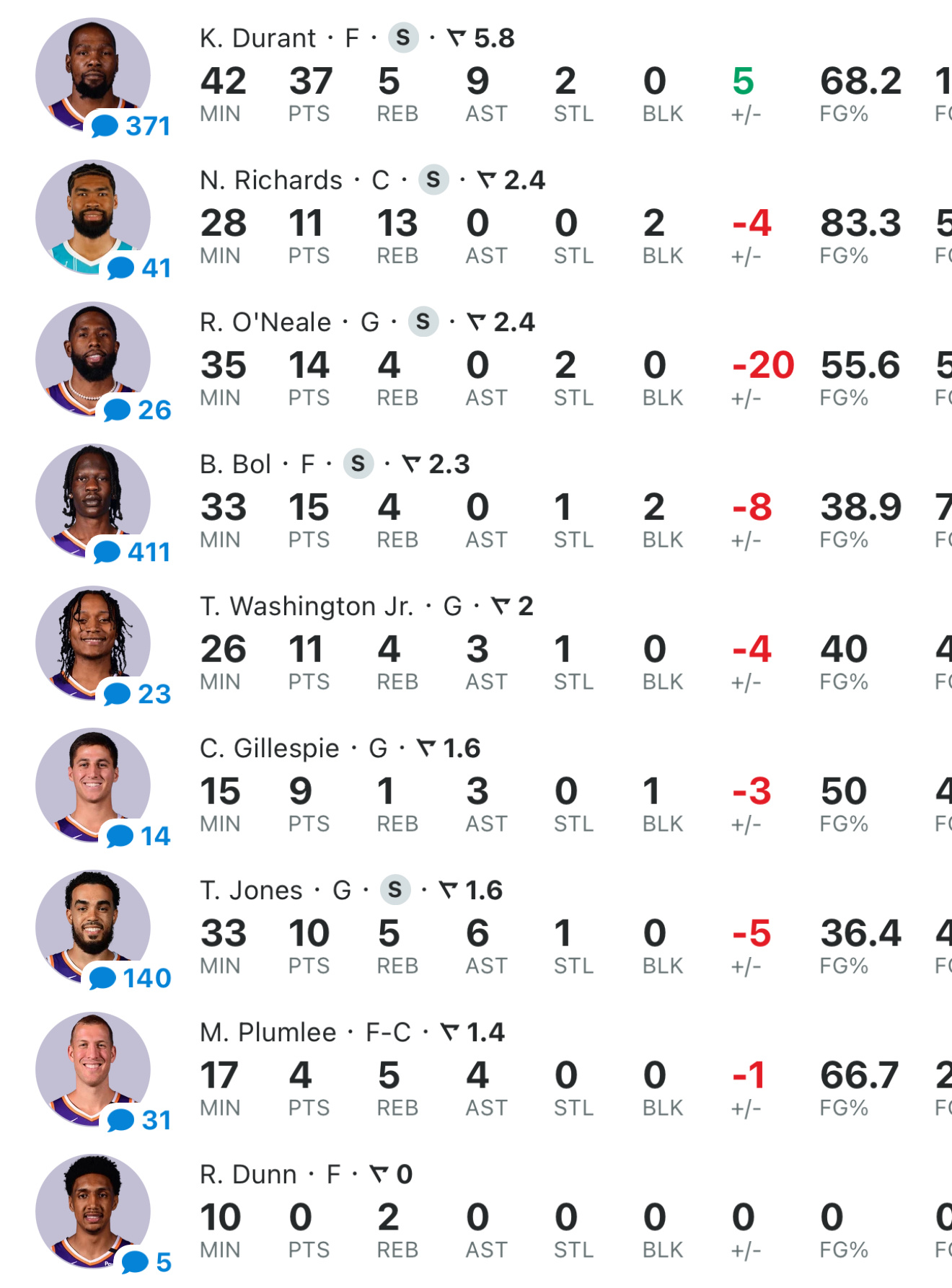 开云注册-关于杜兰特连续十二场比赛得分超过领先优势明显，拜仁不断突破！的信息-开云注册